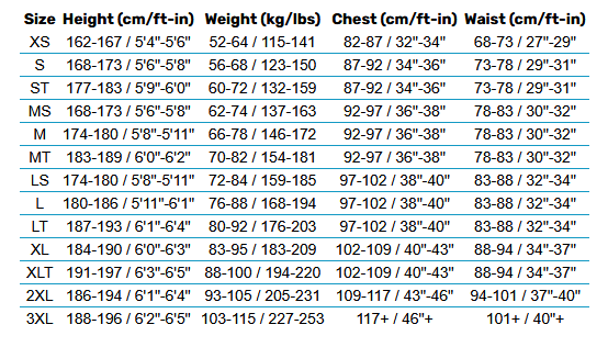 2025 Mystic Mens Wetsuits Mens Tableau des tailles